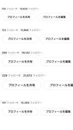 Xの裏垢男子or裏垢女子を拡散します