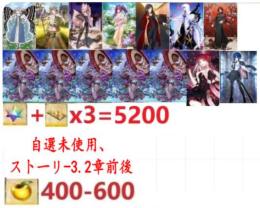 【画像の所持】聖晶石+呼符×3=5200個+果実400-600個+その他