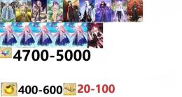 石4700個+キャストリア+オベロン+諸葛孔明+マーリン+水着スカディ+レディアヴァロン+スカディ+