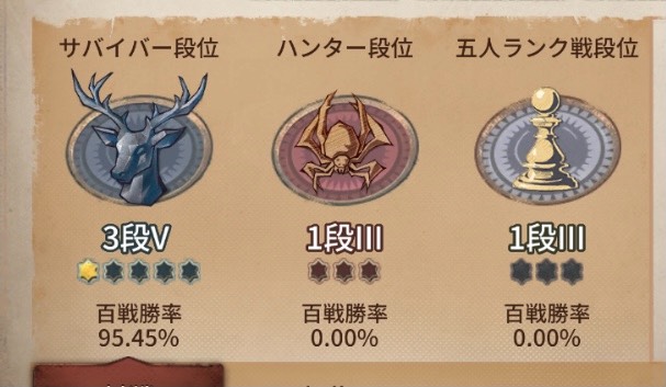 サブ垢 鹿 勝率95 Ssr籠の蝶 第五人格 ゲームクラブ