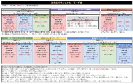 プロフ画像