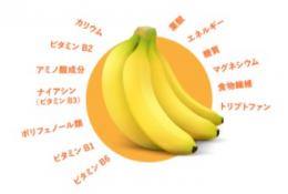 プロフ画像